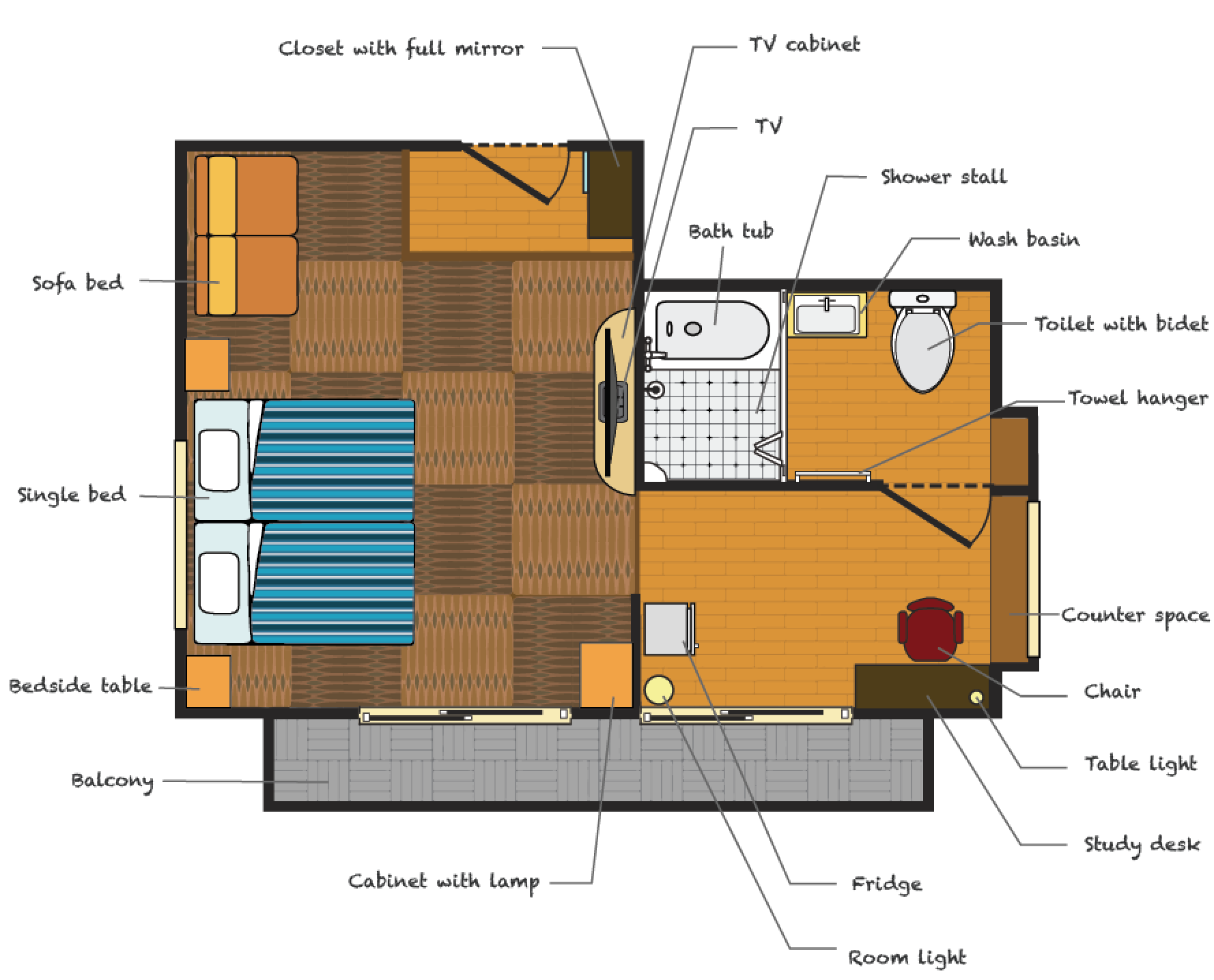 Room 4 Layout