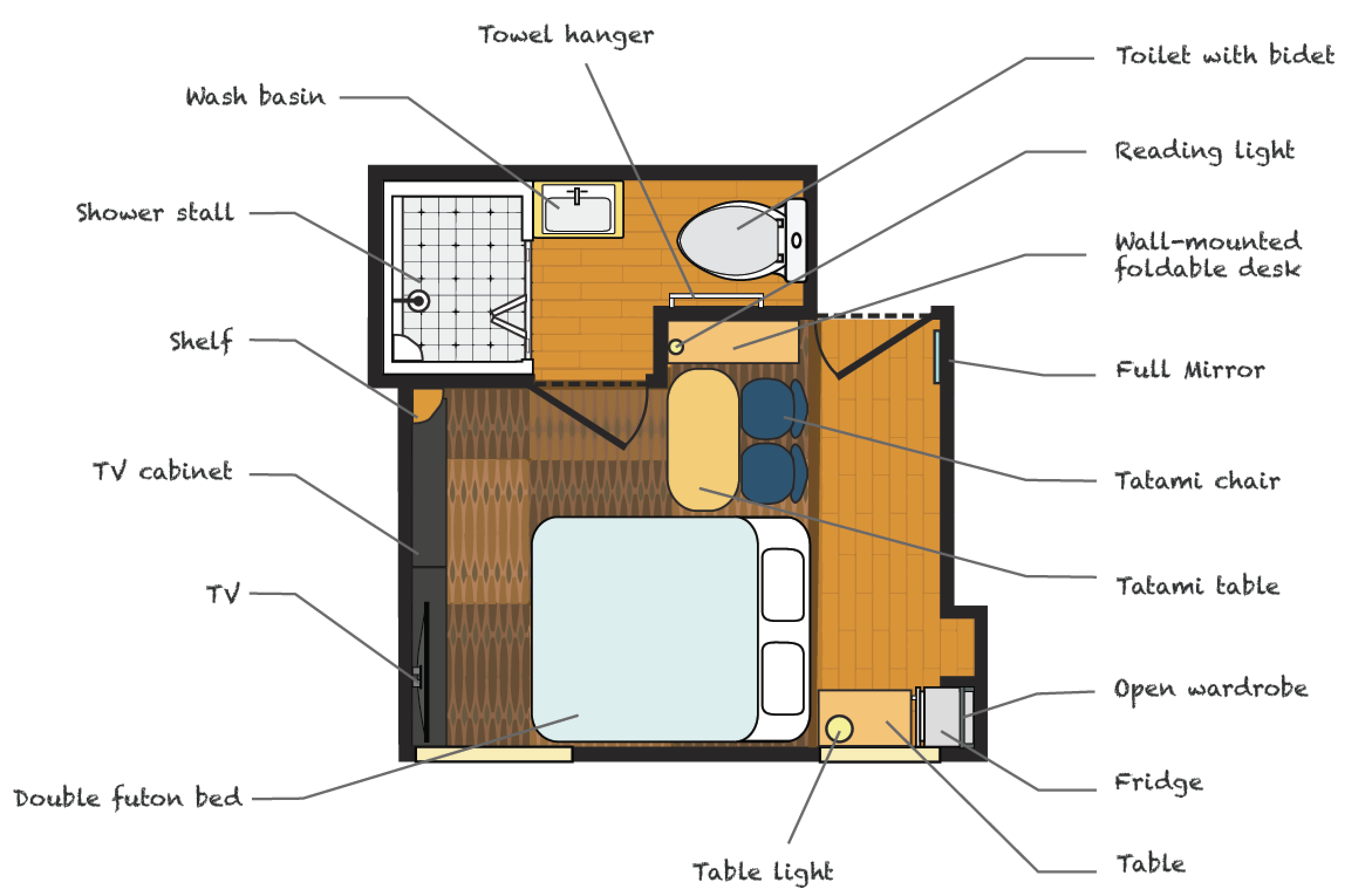 Room 3 floorplan